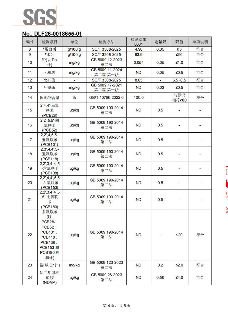海洋之约海参检测报告